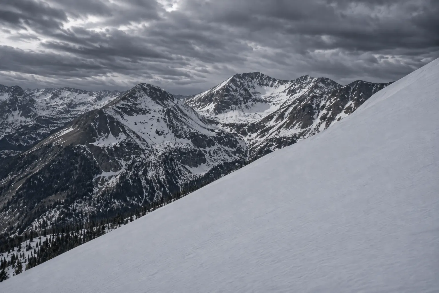 Andorra ski resort panorama for Andorra ski holidays 2026/27